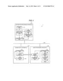 IMAGE PROCESSING SYSTEM AND IMAGE PROCESSING METHOD diagram and image