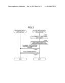 IMAGE PROCESSING SYSTEM AND IMAGE PROCESSING METHOD diagram and image