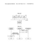 IMAGE PROCESSING SYSTEM AND IMAGE PROCESSING METHOD diagram and image