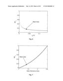 TUNABLE ACOUSTIC GRADIENT INDEX OF REFRACTION LENS AND SYSTEM diagram and image