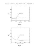 TUNABLE ACOUSTIC GRADIENT INDEX OF REFRACTION LENS AND SYSTEM diagram and image