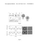 TUNABLE ACOUSTIC GRADIENT INDEX OF REFRACTION LENS AND SYSTEM diagram and image