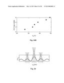 TUNABLE ACOUSTIC GRADIENT INDEX OF REFRACTION LENS AND SYSTEM diagram and image