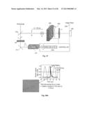 TUNABLE ACOUSTIC GRADIENT INDEX OF REFRACTION LENS AND SYSTEM diagram and image