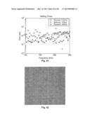 TUNABLE ACOUSTIC GRADIENT INDEX OF REFRACTION LENS AND SYSTEM diagram and image