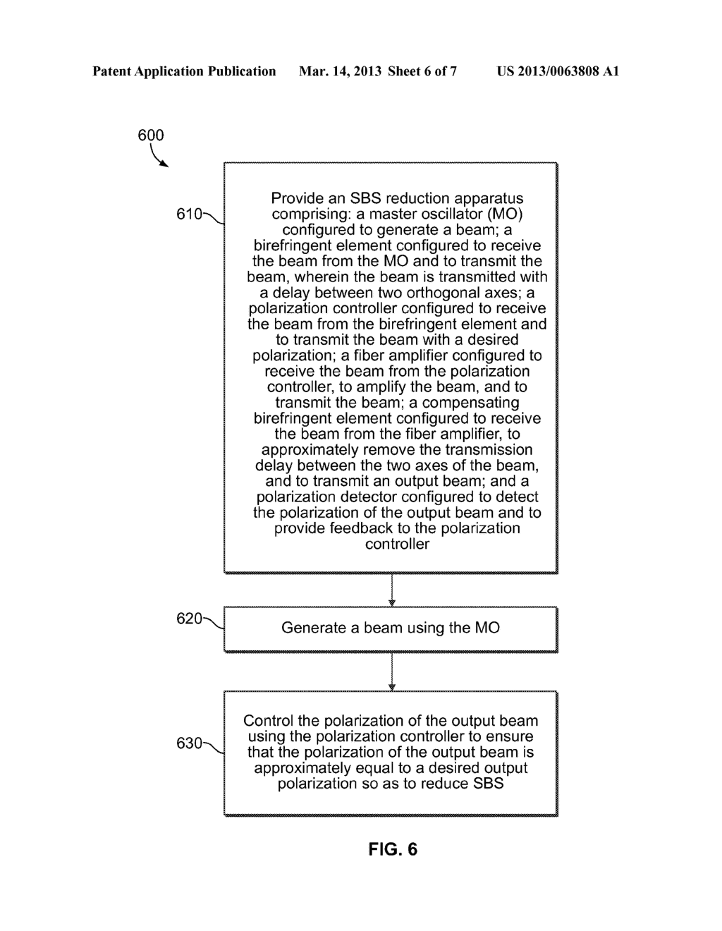 Method and Apparatus for Suppression of Stimulated Brillouin Scattering     Using Polarization Control with A Birefringent Delay Element - diagram, schematic, and image 07