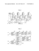 EARTH LEAKAGE DETECTOR WITH SUFFERED CURRENT-BLOCKING FUNCTION diagram and image