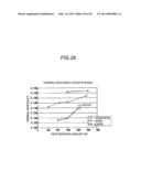 HEATSINK APPARATUS AND ELECTRONIC DEVICE HAVING SAME diagram and image