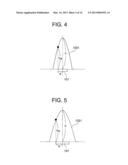 OPTICAL ELEMENT AND ILLUMINATION DEVICE USING THE SAME diagram and image