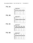 OPTICAL ELEMENT AND ILLUMINATION DEVICE USING THE SAME diagram and image