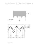 ASYMMETRIC SERRATED EDGE LIGHT GUIDE FILM HAVING CIRCULAR BASE SEGMENTS diagram and image