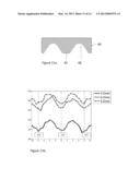 ASYMMETRIC SERRATED EDGE LIGHT GUIDE FILM HAVING CIRCULAR BASE SEGMENTS diagram and image