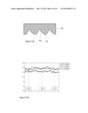 ASYMMETRIC SERRATED EDGE LIGHT GUIDE FILM HAVING ELLIPTICAL BASE SEGMENTS diagram and image