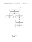 DEAD-TIME OPTIMIZATION OF DC-DC CONVERTERS diagram and image