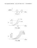 SEMICONDUCTOR STORAGE DEVICE INCLUDING MEMORY CELLS CAPABLE OF HOLDING     DATA diagram and image