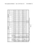 CONCURRENT OPERATION OF PLURAL FLASH MEMORIES diagram and image