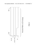 CONCURRENT OPERATION OF PLURAL FLASH MEMORIES diagram and image