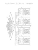 Memory and Method of Adjusting Operating Voltage thereof diagram and image