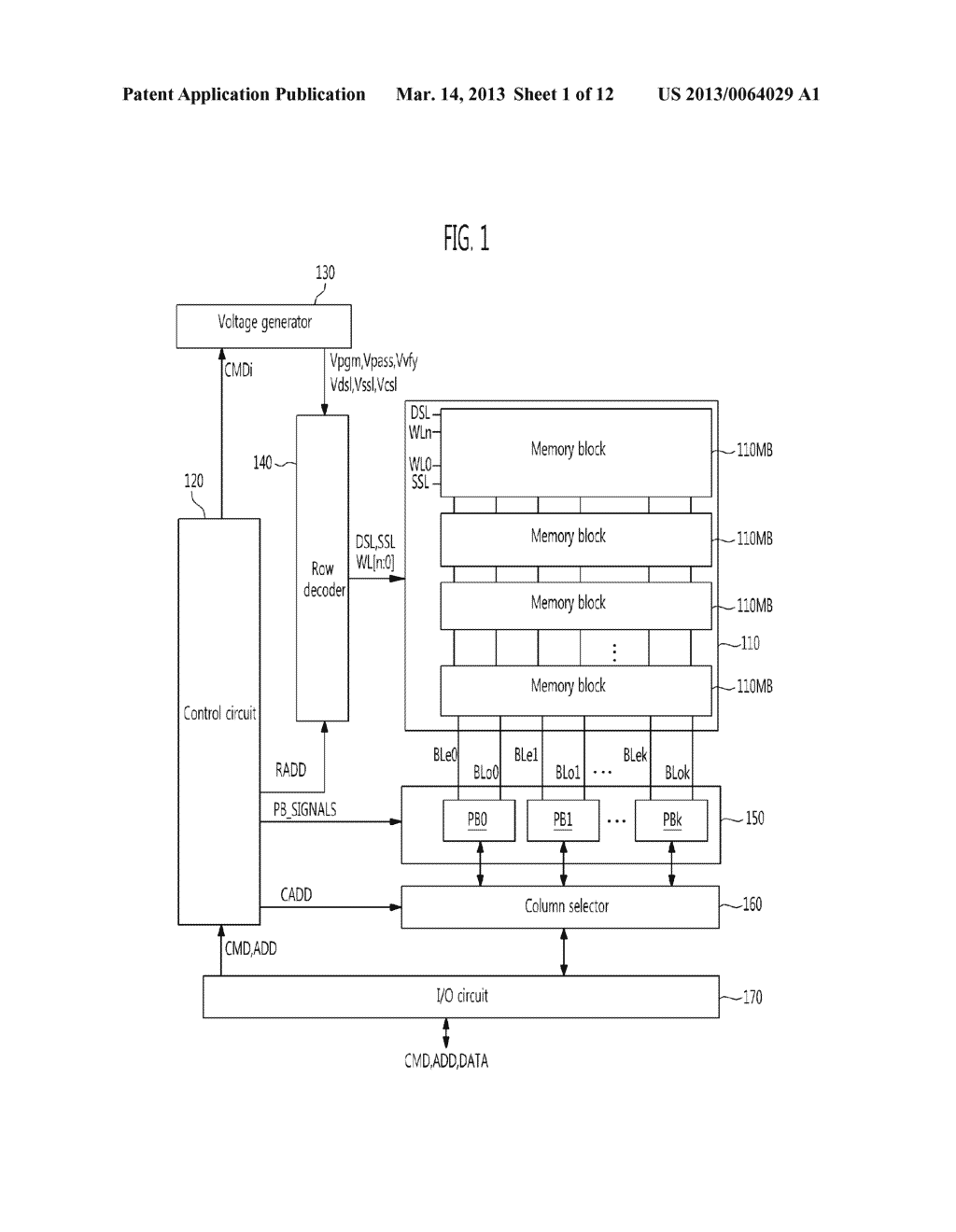 SEMICONDUCTOR MEMORY DEVICE AND OPERATING METHOD THEREOF - diagram, schematic, and image 02