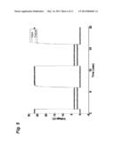 COMPACT, ENERGY-EFFICIENT ULTRASOUND IMAGING PROBES USING CMUT ARRAYS WITH     INTEGRATED ELECTRONICS diagram and image