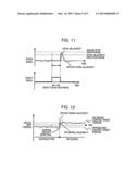 OPTICAL DISC APPARATUS diagram and image