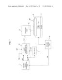 MARK FORMING APPARATUS AND MARK FORMING METHOD diagram and image