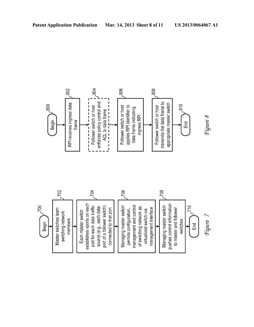 HIGH AVAILABILITY DISTRIBUTED FABRIC PROTOCOL (DFP) SWITCHING NETWORK     ARCHITECTURE - diagram, schematic, and image 09