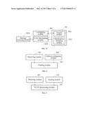 METHOD, SYSTEM, AND DEVICE FOR MANAGING ADDRESSES ON ETHERNET RING NETWORK diagram and image