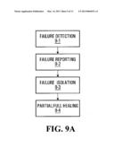 MULTI-HOP WIRELESS BACKHAUL NETWORK AND METHOD diagram and image