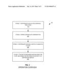 Network-Wide Flow Monitoring in Split Architecture Networks diagram and image