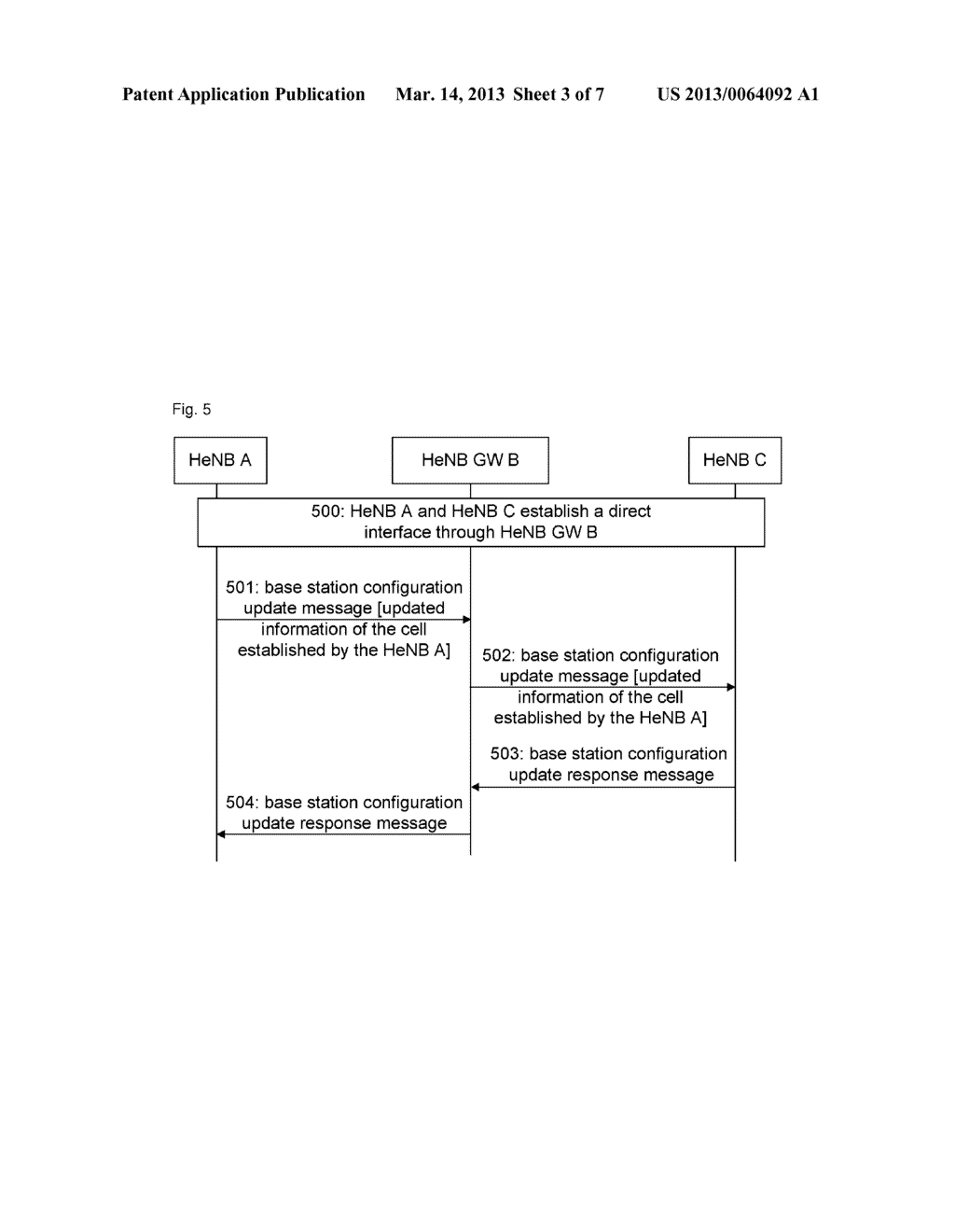 Method and system for implementing direct interface between access network     nodes - diagram, schematic, and image 04