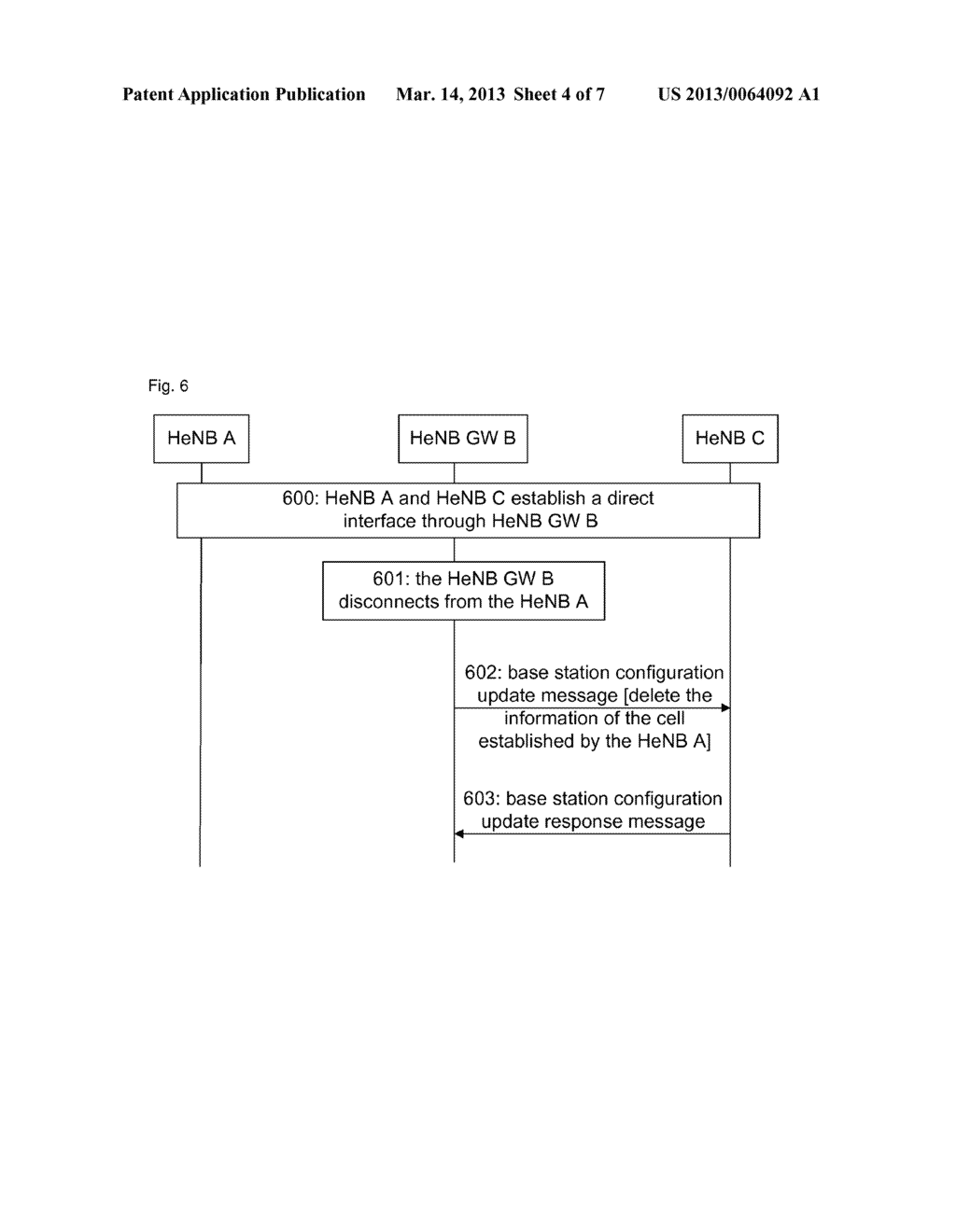 Method and system for implementing direct interface between access network     nodes - diagram, schematic, and image 05