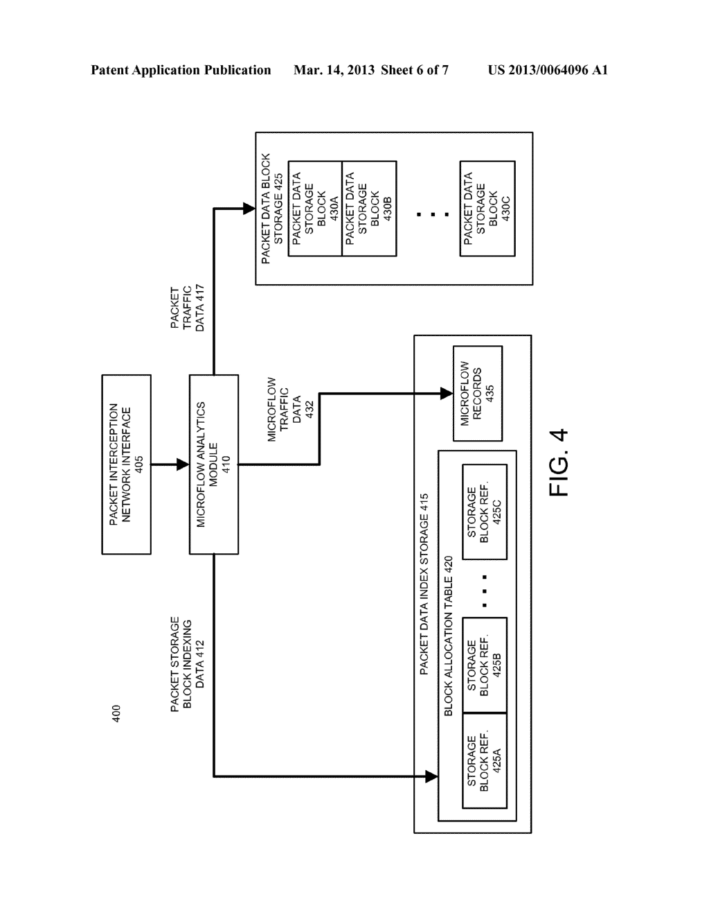 Multilevel Monitoring System Architecture - diagram, schematic, and image 07