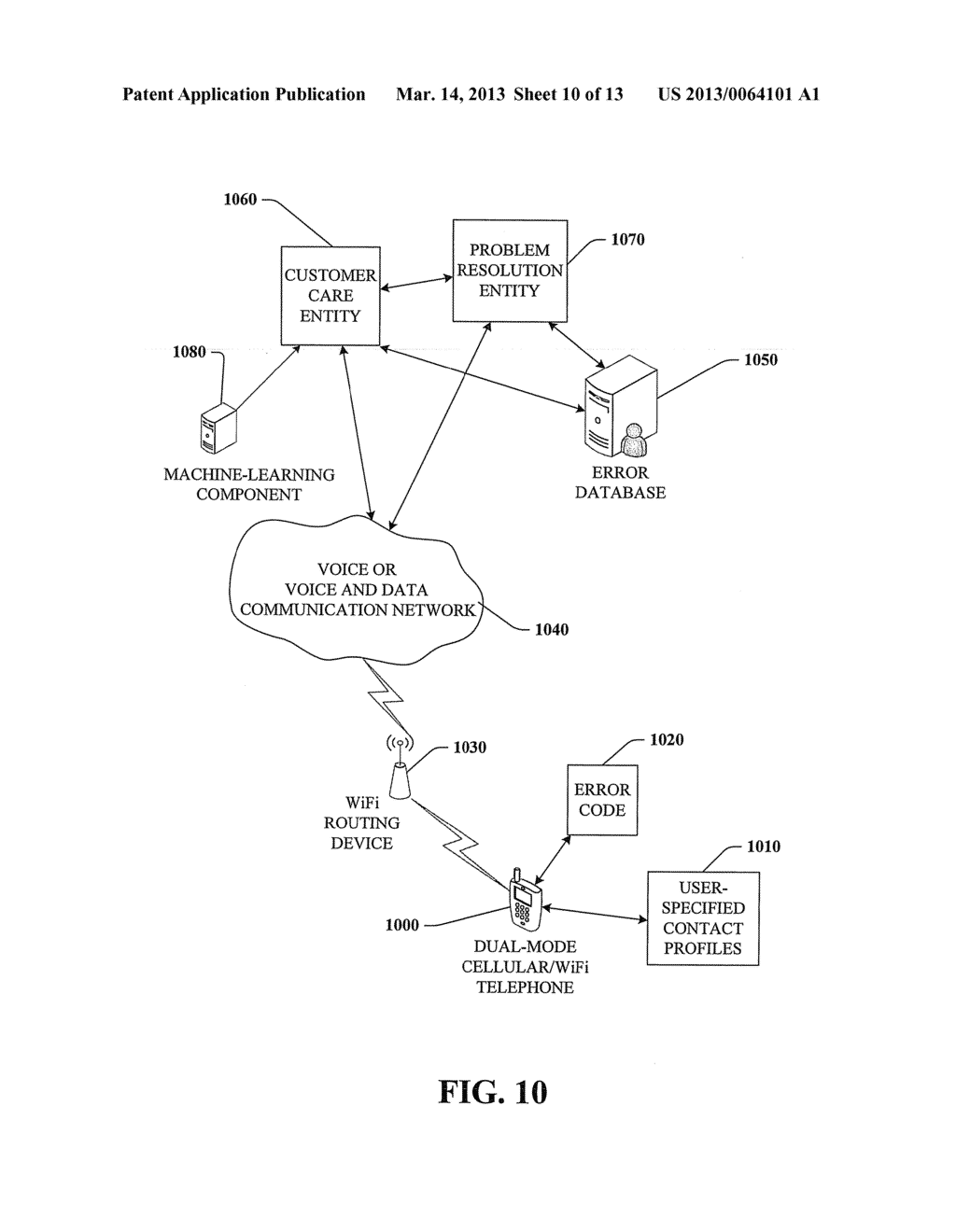 AUTOMATING WIRELESS CUSTOMER CARE - diagram, schematic, and image 11