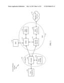 Narrow Bandwidth Operation in LTE diagram and image