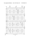 Narrow Bandwidth Operation in LTE diagram and image