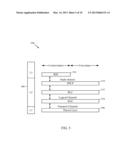 Narrow Bandwidth Operation in LTE diagram and image