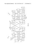 Narrow Bandwidth Operation in LTE diagram and image