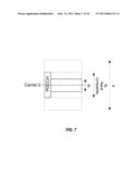 Narrow Bandwidth Operation in LTE diagram and image