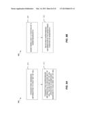 Narrow Bandwidth Operation in LTE diagram and image