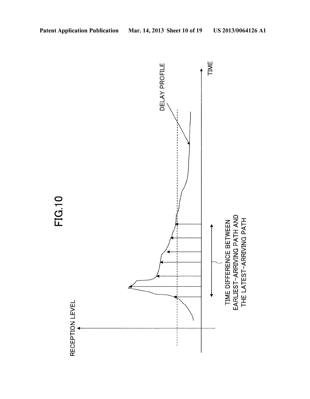 RECEIVING APPARATUS AND DATA OBTAINING METHOD - diagram, schematic, and image 11