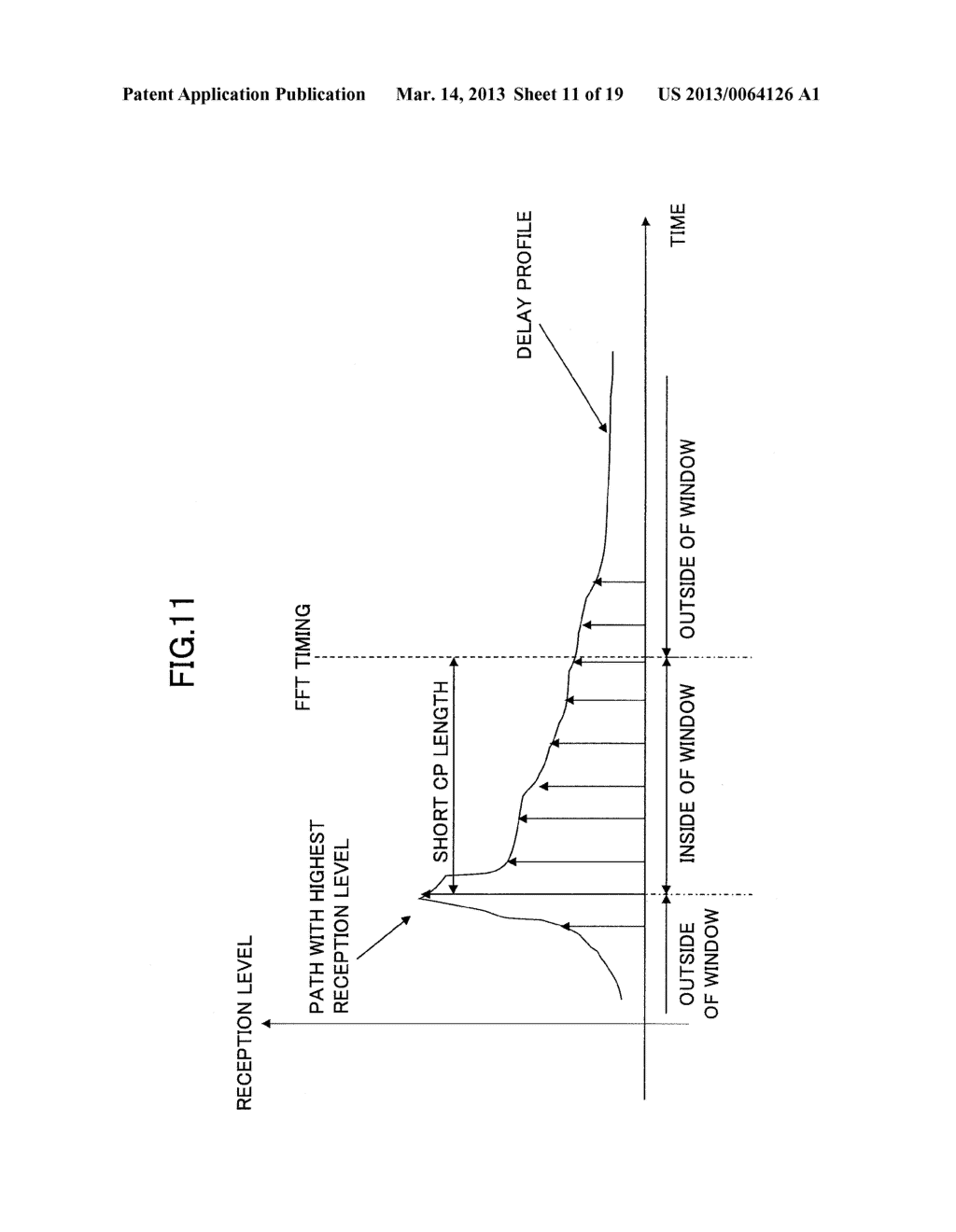 RECEIVING APPARATUS AND DATA OBTAINING METHOD - diagram, schematic, and image 12