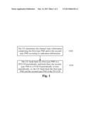 METHOD AND TERMINAL FOR FEEDING BACK CHANNEL STATE INFORMATION diagram and image