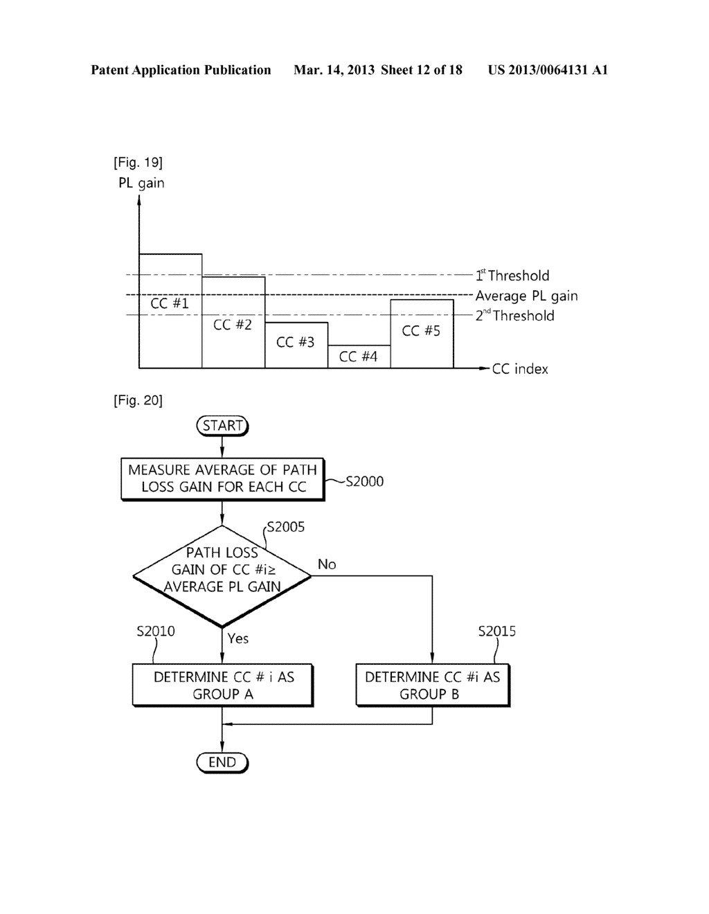 APPARATUS AND METHOD FOR TRANSMITTING POWER INFORMATION IN MULTIPLE     COMPONENT CARRIER SYSTEM - diagram, schematic, and image 13