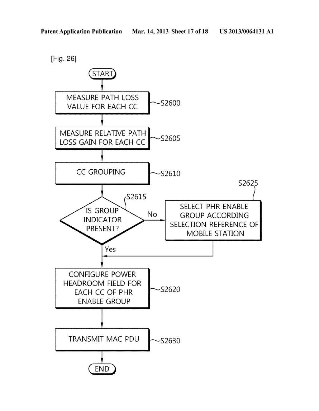 APPARATUS AND METHOD FOR TRANSMITTING POWER INFORMATION IN MULTIPLE     COMPONENT CARRIER SYSTEM - diagram, schematic, and image 18