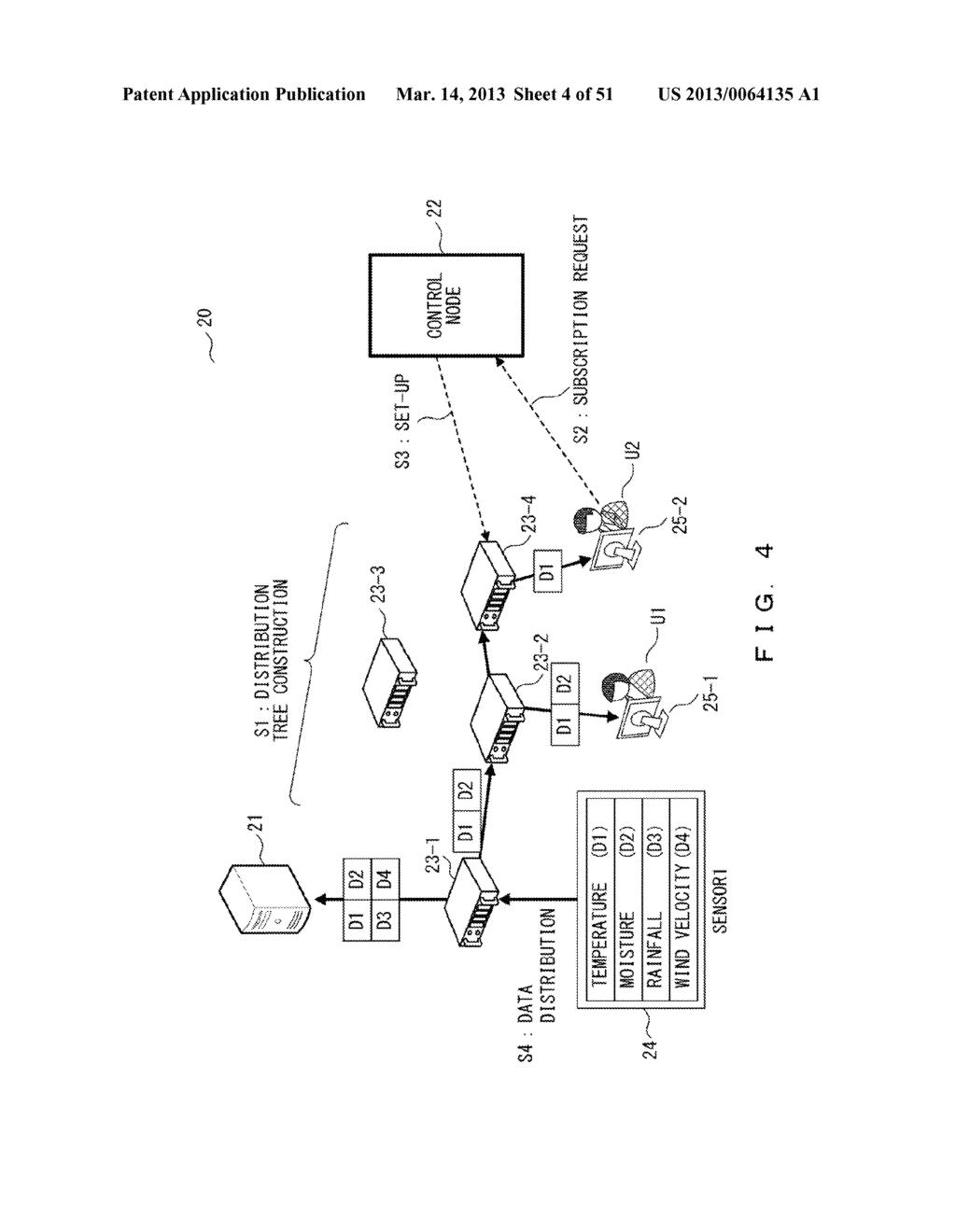 DISTRIBUTION SYSTEM, DISTRIBUTION METHOD, AND MEMORY MEDIUM THEREOF - diagram, schematic, and image 05