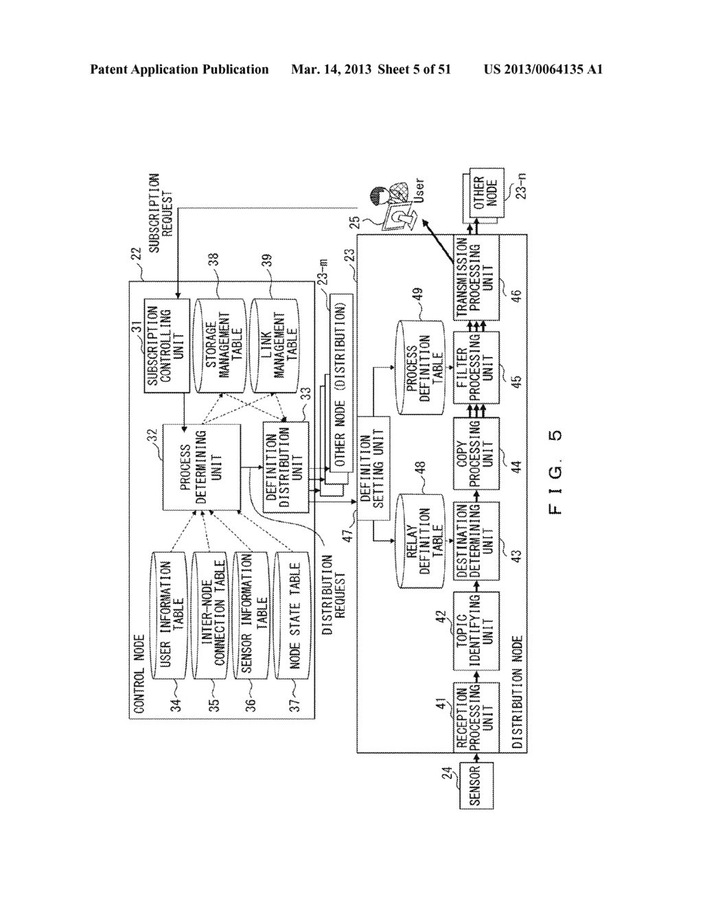 DISTRIBUTION SYSTEM, DISTRIBUTION METHOD, AND MEMORY MEDIUM THEREOF - diagram, schematic, and image 06