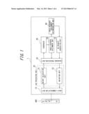 BASE STATION AND COMMUNICATION METHOD OF BASE STATION diagram and image