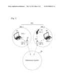 POWER MANAGEMENT IN TUNNELED DIRECT LINK SETUP diagram and image