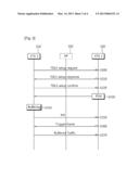 POWER MANAGEMENT IN TUNNELED DIRECT LINK SETUP diagram and image